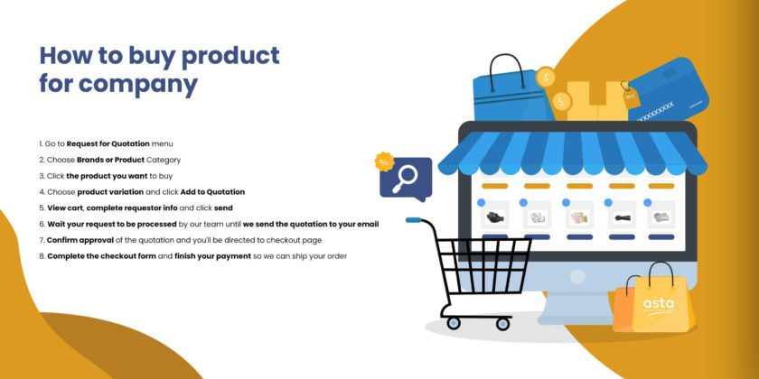 how-to-buyArtboard-2-optimize